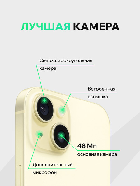 Изображение товара Смартфон восстановленный Apple iPhone 15 128GB ELNU Грейд A (желтый)