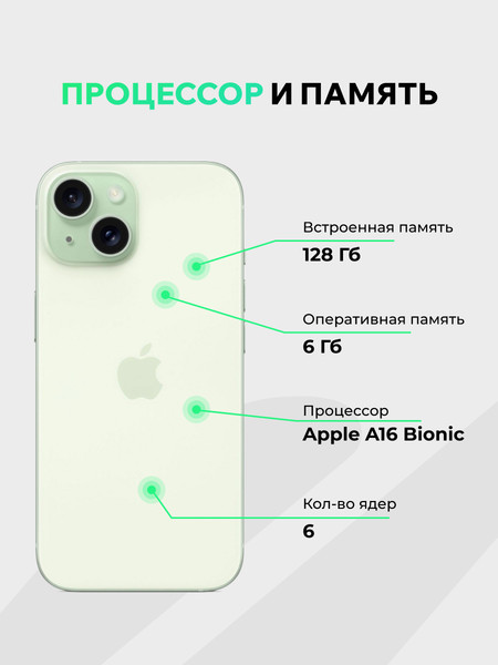 Изображение товара Смартфон восстановленный Apple iPhone 15 128GB ELNU Грейд A (зеленый)