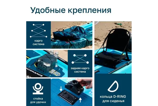Изображение товара SUP-борд Skatinger Fishing sup / SKDY01