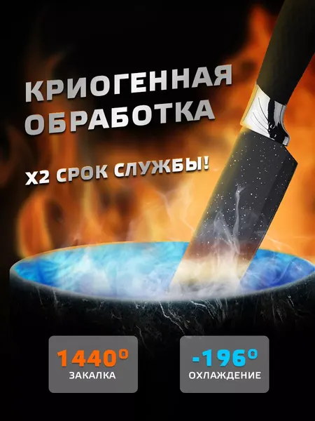 Изображение товара Набор ножей Classmark С овощечисткой (6пр)