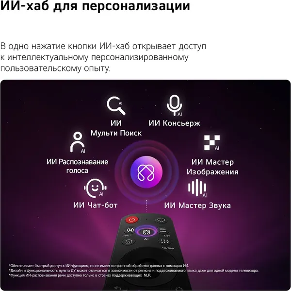 Изображение товара Телевизор LG 65" 65QNED80B6B (miniLED)