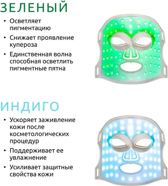 Изображение товара Светодиодная маска для омоложения кожи лица Ready Skin GlowFace