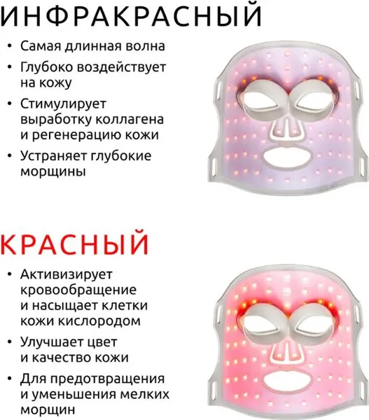 Изображение товара Светодиодная маска для омоложения кожи лица Ready Skin GlowFace