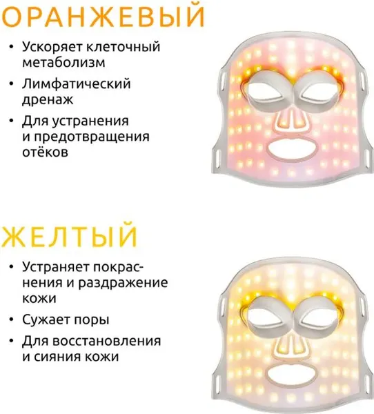 Изображение товара Светодиодная маска для омоложения кожи лица Ready Skin GlowFace