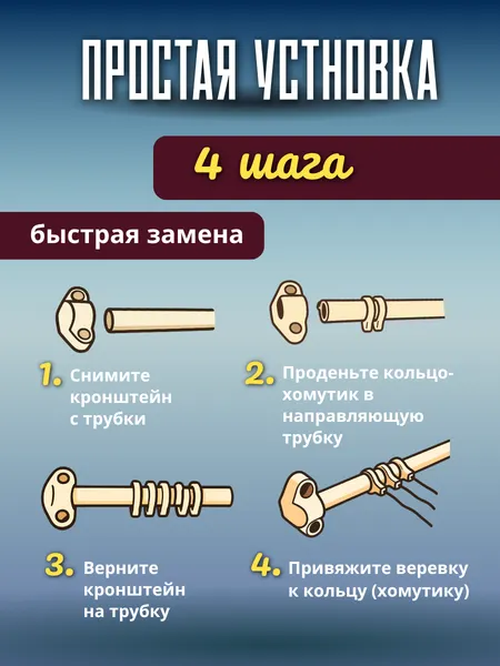 Изображение товара Комплект для ремонта потолочных сушилок Comfort Alumin Group Кольцо-хомут / 012088 (10шт, черный)