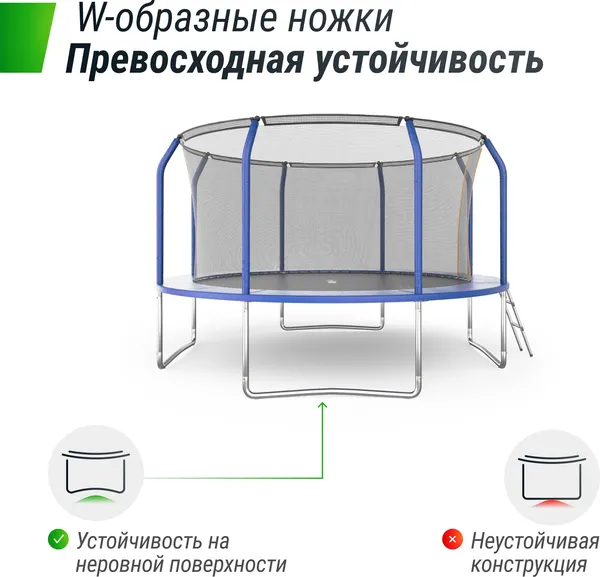 Изображение товара Батут UNIX Line Supreme Basic 12 ft / TRUSUB12BL (синий)