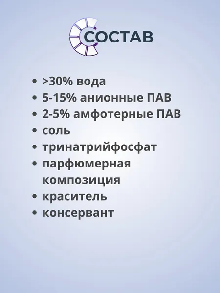 Изображение товара Гель для стирки Reva Care универсальный Редизайн (2л)