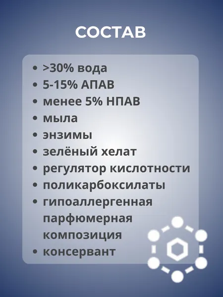 Изображение товара Гель для стирки Reva Care с энзимами от пятен (2л)