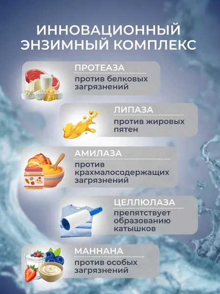 Изображение товара Гель для стирки Reva Care с энзимами от пятен (2л)
