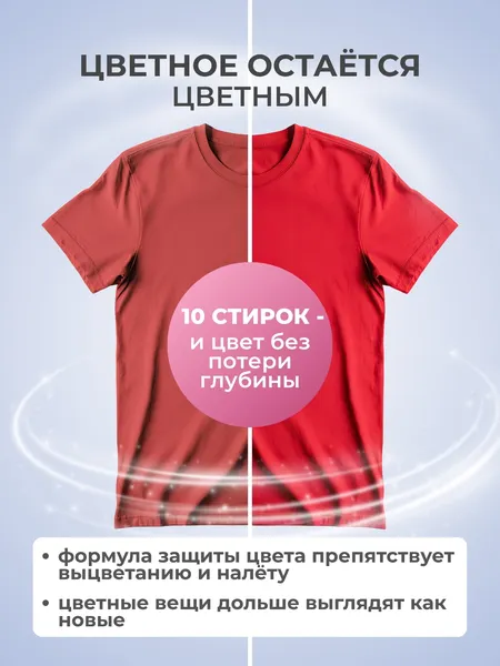 Изображение товара Гель для стирки Reva Care для цветного белья Редизайн (2л)