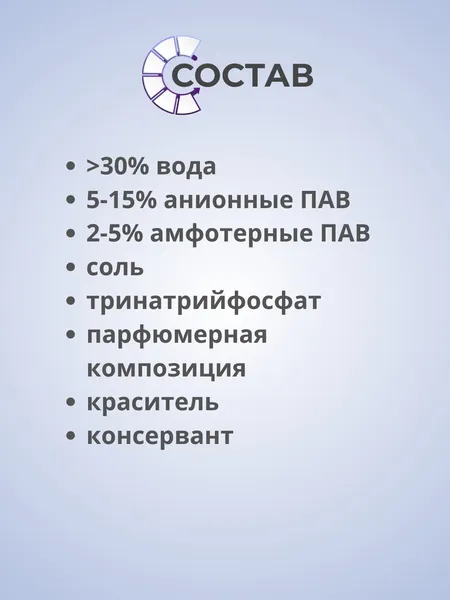 Изображение товара Гель для стирки Reva Care для цветного белья Редизайн (2л)