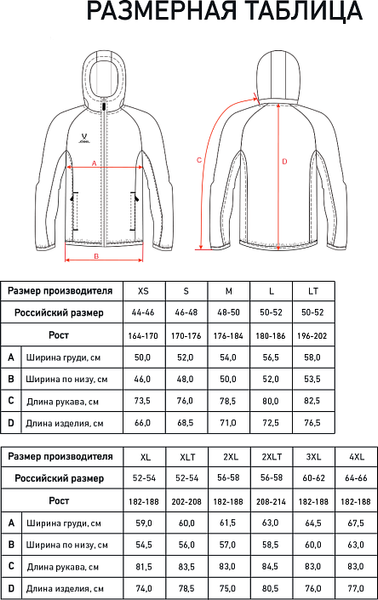 Изображение товара Кофта спортивная детская Jogel Essential Athlete Hooded FZ Jacket (темно-синий, YM)