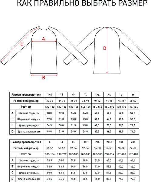 Изображение товара Кофта спортивная детская Jogel Essential Athlete Hooded FZ Jacket (темно-синий, YM)