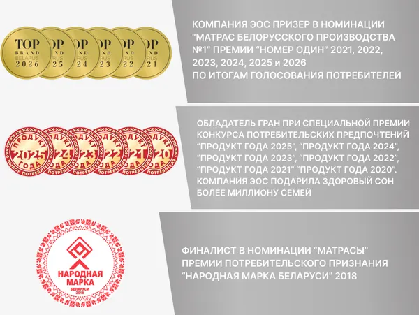 Изображение товара Матрас EOS Элит 18с 120x190 (premium grey)
