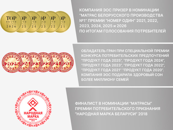 Изображение товара Матрас EOS Элит 18с 140x190 (premium grey)