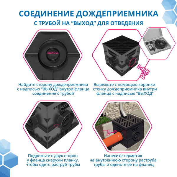 Изображение товара Дождеприемник Gidrolica Point ДП-30.30 (230)