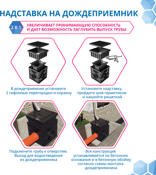 Изображение товара Дождеприемник Gidrolica Point ДП-30.30 (230)