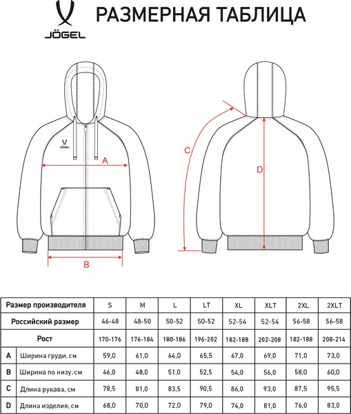 Изображение товара Худи Jogel Essential Cotton Zip Hoodie (темно-синий, XXXL)