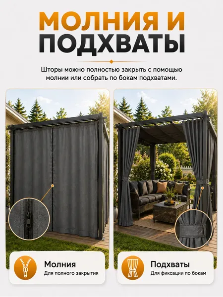 Изображение товара Штора для террасы Springhouse 3Х3М SAG31-3030 (серый)
