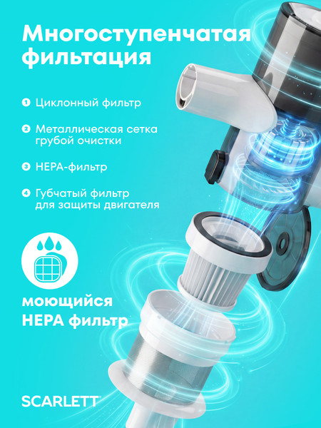 Изображение товара Вертикальный пылесос Scarlett SC-VC80H100 (белый/черный)