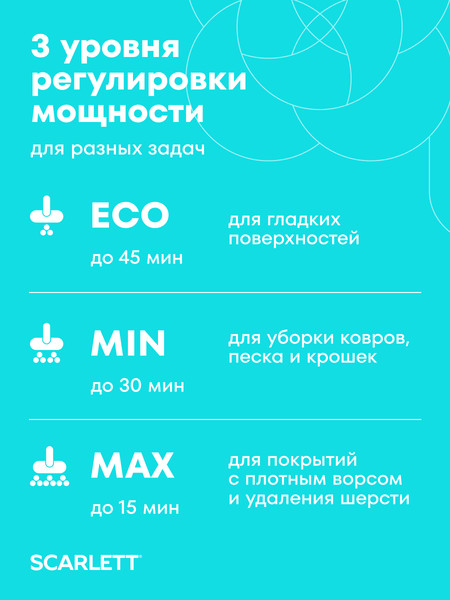 Изображение товара Вертикальный пылесос Scarlett SC-VC80H100 (белый/черный)