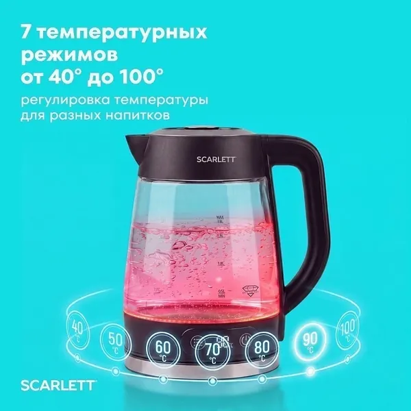 Изображение товара Электрочайник Scarlett SC-EK27G111 (черный)