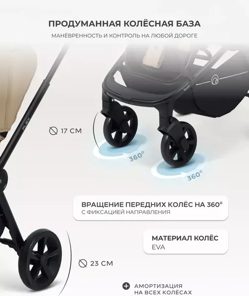 Изображение товара Детская прогулочная коляска Rant FLEX / RA078 (Mocca)