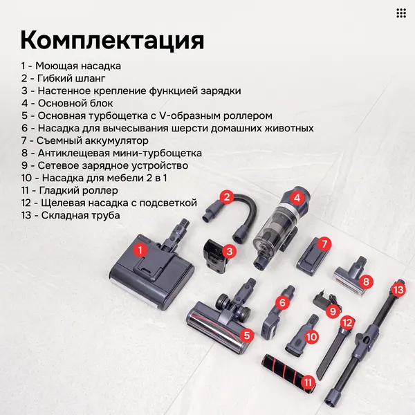 Изображение товара Вертикальный пылесос Evolution Airo LDS V50 Pro Ultra