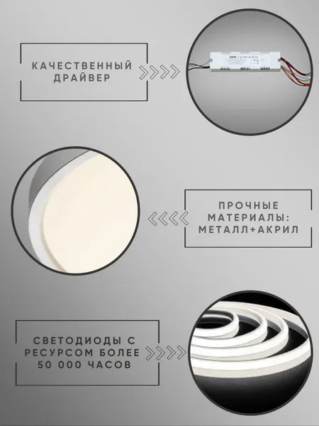 Изображение товара Потолочный светильник Aitin-Pro RT534/500 (белый)