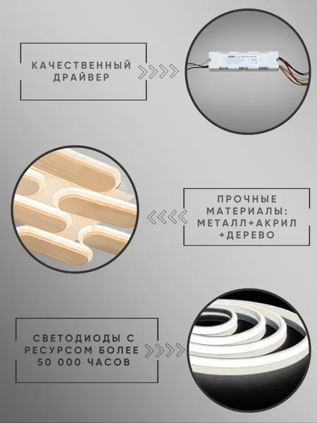 Изображение товара Люстра Aitin-Pro SD77106/9 (белый)