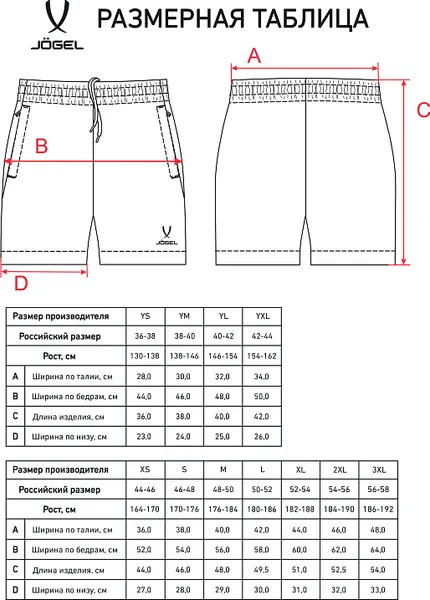 Изображение товара Шорты Jogel Camp 2 Woven Shorts (темно-синий, L)