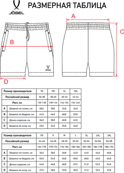 Изображение товара Шорты Jogel Camp 2 Woven Shorts (черный, XL)