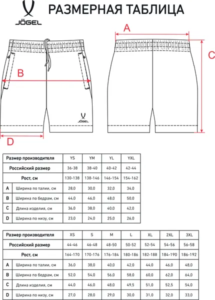 Изображение товара Шорты детские Jogel Camp 2 Woven Shorts (темно-серый, YS)