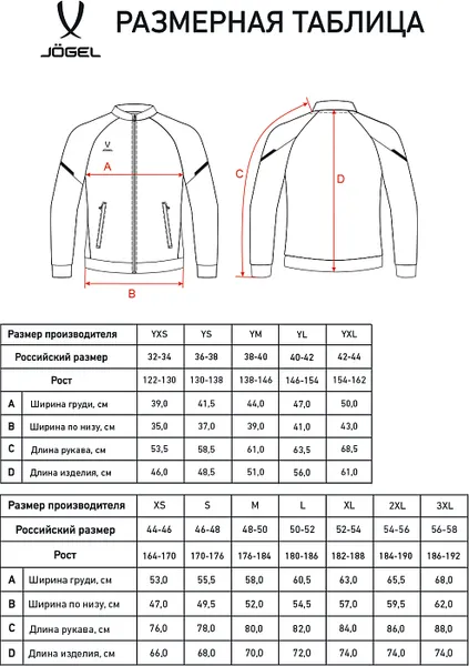 Изображение товара Свитшот Jogel Camp 2 Track Jacket (синий, XXL)