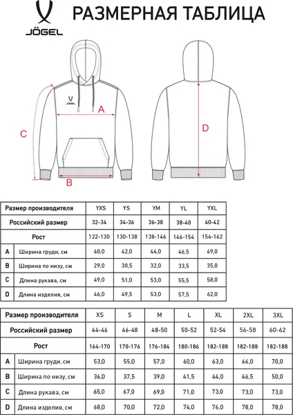 Изображение товара Худи Jogel Essential Cotton Hoodie (красный R2, M)