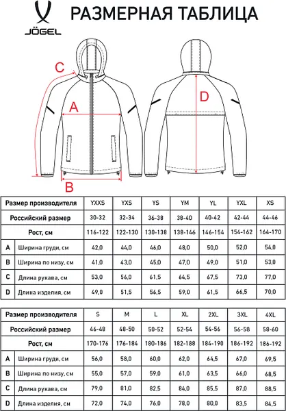 Изображение товара Куртка Jogel Camp 2 Rain Jacket (черный, S)