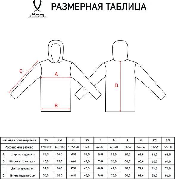 Изображение товара Куртка Jogel Division PerFormPROOF Shower Jacket (черный, XXL)