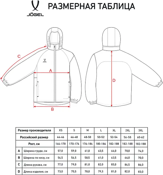 Изображение товара Куртка Jogel Premier PerFormPROOF FZ Rain Jacket (черный 99, XS)