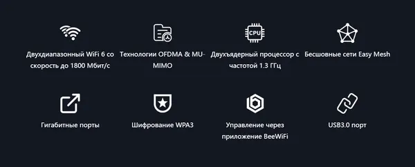 Изображение товара Беспроводной маршрутизатор Netis N6 V2