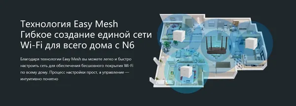 Изображение товара Беспроводной маршрутизатор Netis N6 V2