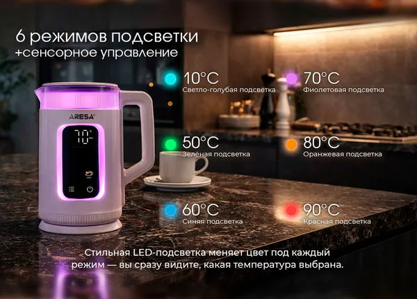 Изображение товара Электрочайник Aresa AR-3488