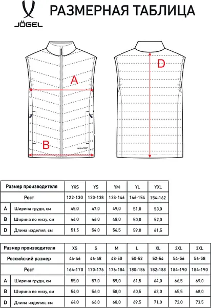 Изображение товара Жилет утепленный Jogel Essential PerFormPROOF Light Padded Vest (темно-синий, L)