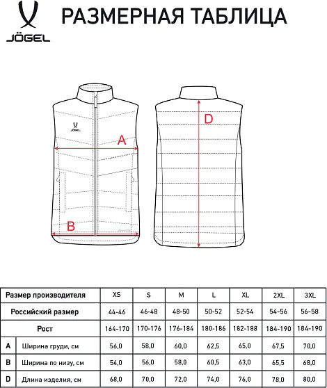 Изображение товара Жилет утепленный Jogel Essential PerFormPROOF Padded Vest (черный, S)