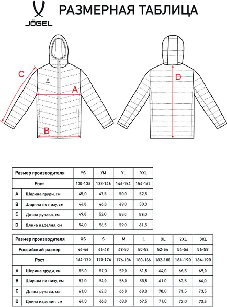 Изображение товара Куртка Jogel Essential PerFormPROOF Light Padded Jacket (темно-синий, M)