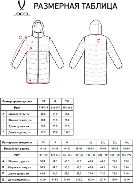 Изображение товара Пальто Jogel Essential PerFormPROOF Padded Coat (черный, XS)