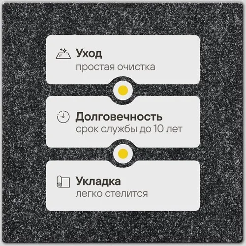 Изображение товара Ковровое покрытие Ideal Floor Cairo 2236 (0.8x2м, черный)