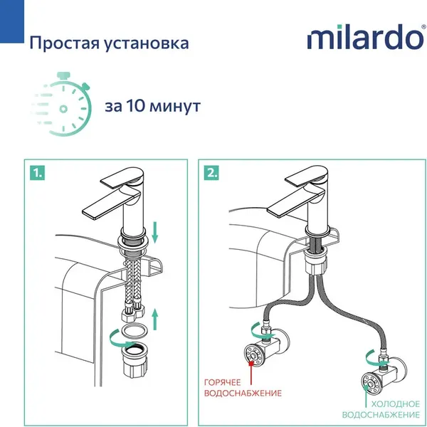 Изображение товара Смеситель Milardo Poli POLSB00M01 (хром глянцевый)