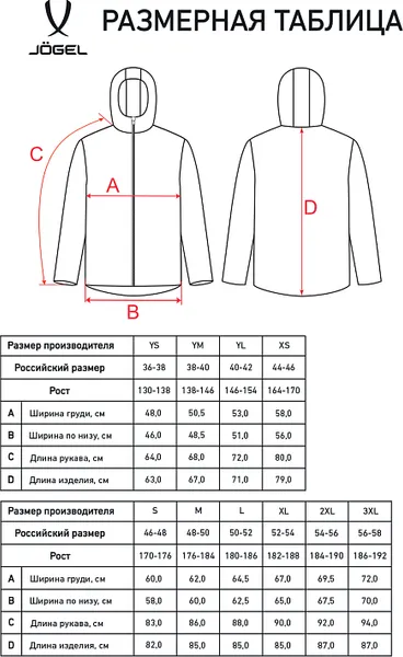 Изображение товара Куртка Jogel Camp 2 PerFormPROOF Padded Jacket (черный, M)