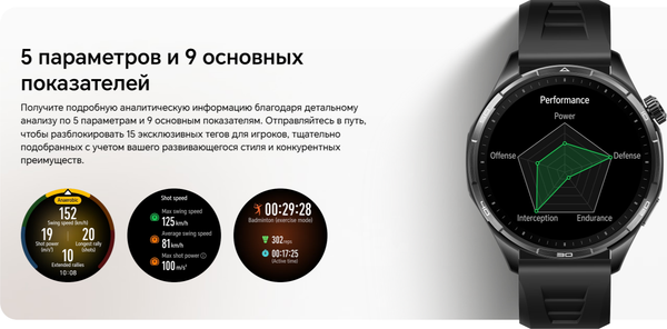 Изображение товара Умные часы HONOR Watch 6 (Shadow Black)