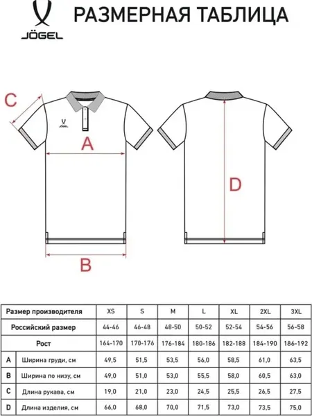 Изображение товара Футболка Jogel Essential CVC Polo (черный, M)